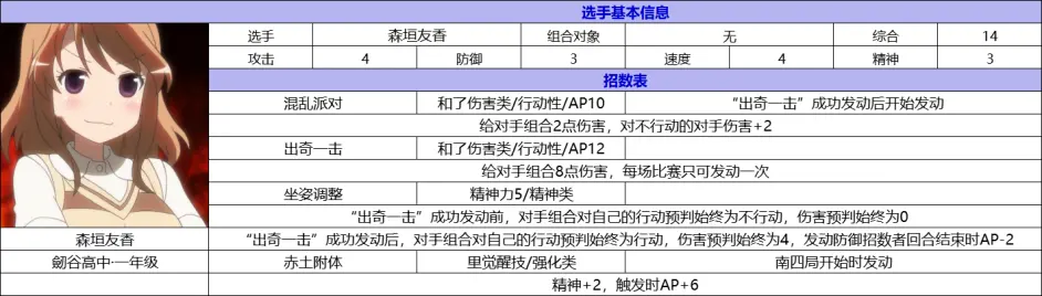 春季赛第九轮 淘汰赛第三轮相关信息一览 哔哩哔哩