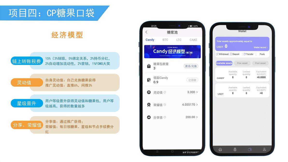 公共区块链应用包括哪几个方面_探讨区块链技术在公共服务中的创新应用：如何提升行政效率_区块链技术如何赋能公共管理