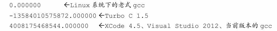 输出