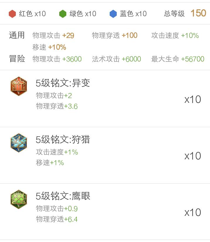 雅典娜出装