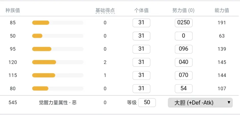 宝可梦剑盾6 4双打等级8到大师球我的全胜队伍分享 哔哩哔哩