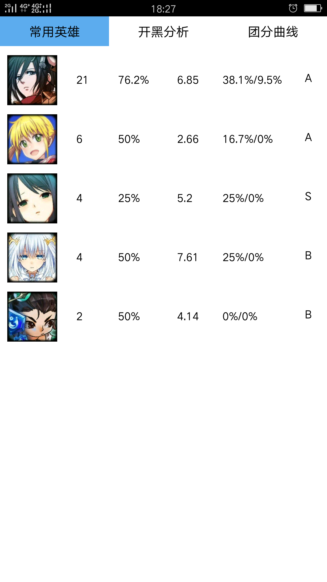 300英雄,边路三笠出装小建议