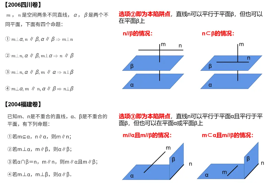 立体几何小题 平行垂直判定专题 哔哩哔哩