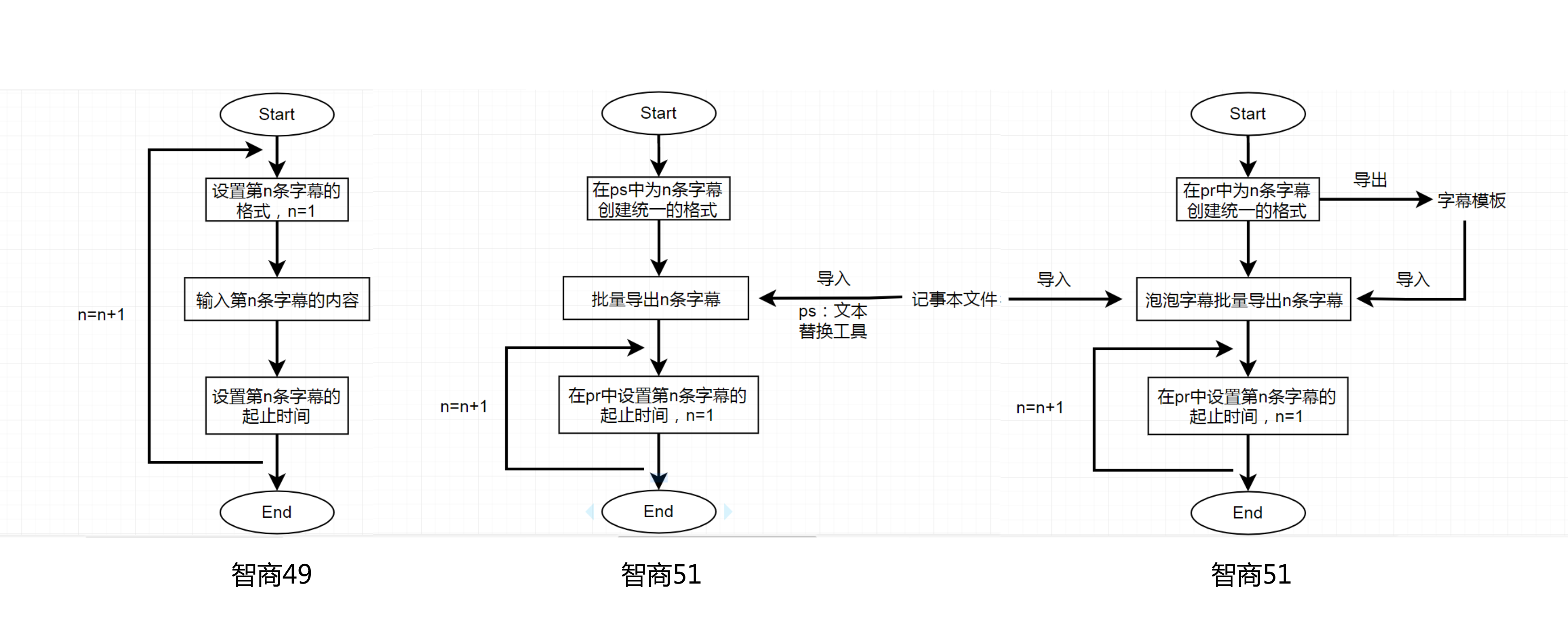 呼和浩特网站建设流程_呼和浩特建设工程信息网