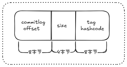 image-20241105154157947