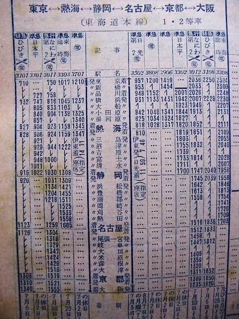 铁道历史 新干线开业前夜 その１２ 国铁151 181 系电车 哔哩哔哩