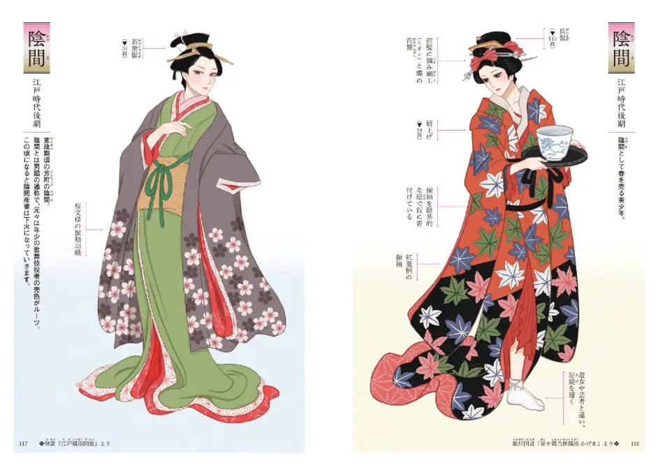 绘画参考 江户时期和服参考 服饰素材 哔哩哔哩