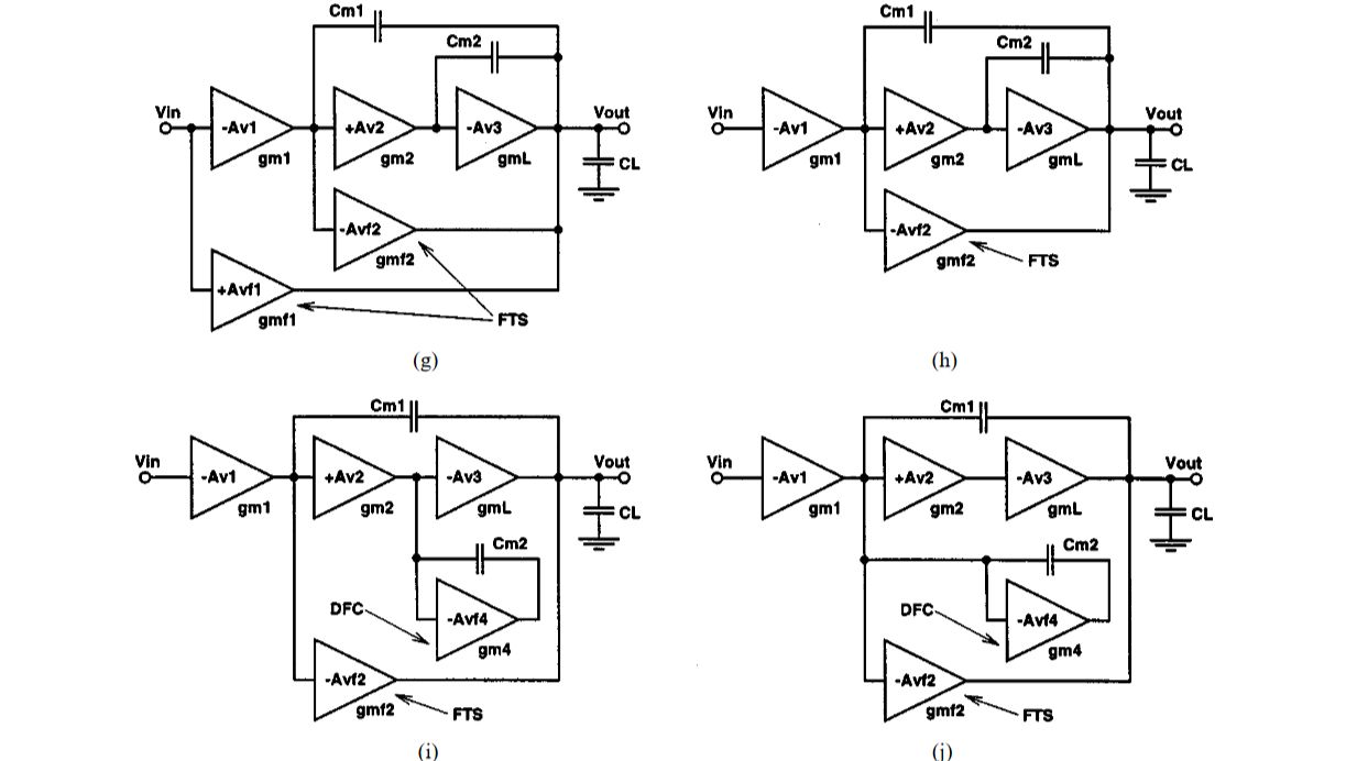 读论文《Analysis of multistage amplifierfrequency compensation》 哔哩哔哩