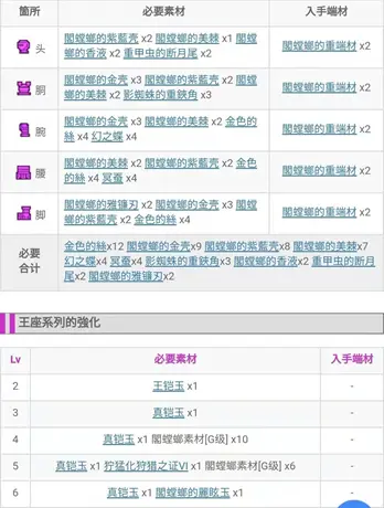 怪物猎人xx Gu 勇气重弩 G位篇 从开荒到解禁单人全攻略流程日文中文通用版 哔哩哔哩