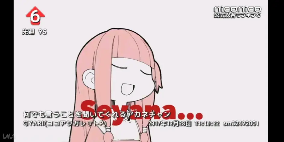 周刊扩收一周年二零二一新起点周刊vocal Character Ranking 692 哔哩哔哩 周刊扩收一周年二零二一新起点周刊vocal Character Ranking 692 哔哩哔哩