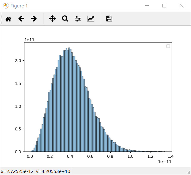 Python maxwell 