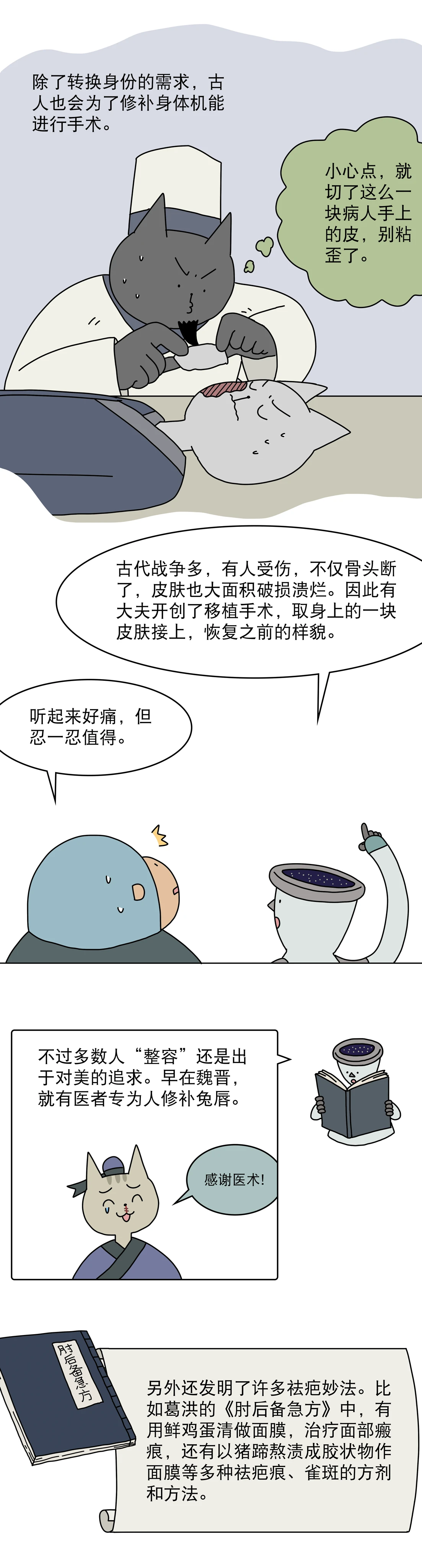 古人眼中的易容术竟是这个3