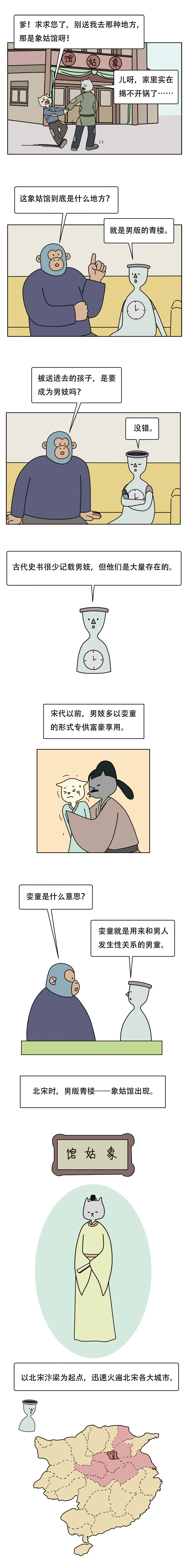 古代男妓是种怎样的存在？