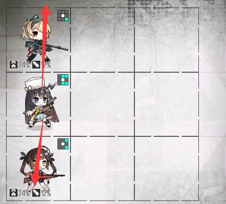 少女前线 进阶小知识 Hg四星篇 哔哩哔哩