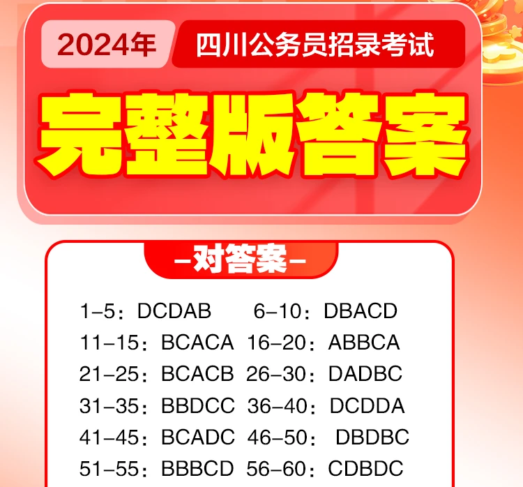 2024年四川省考成绩查询时间_四川考生查成绩时间_四川考试成绩