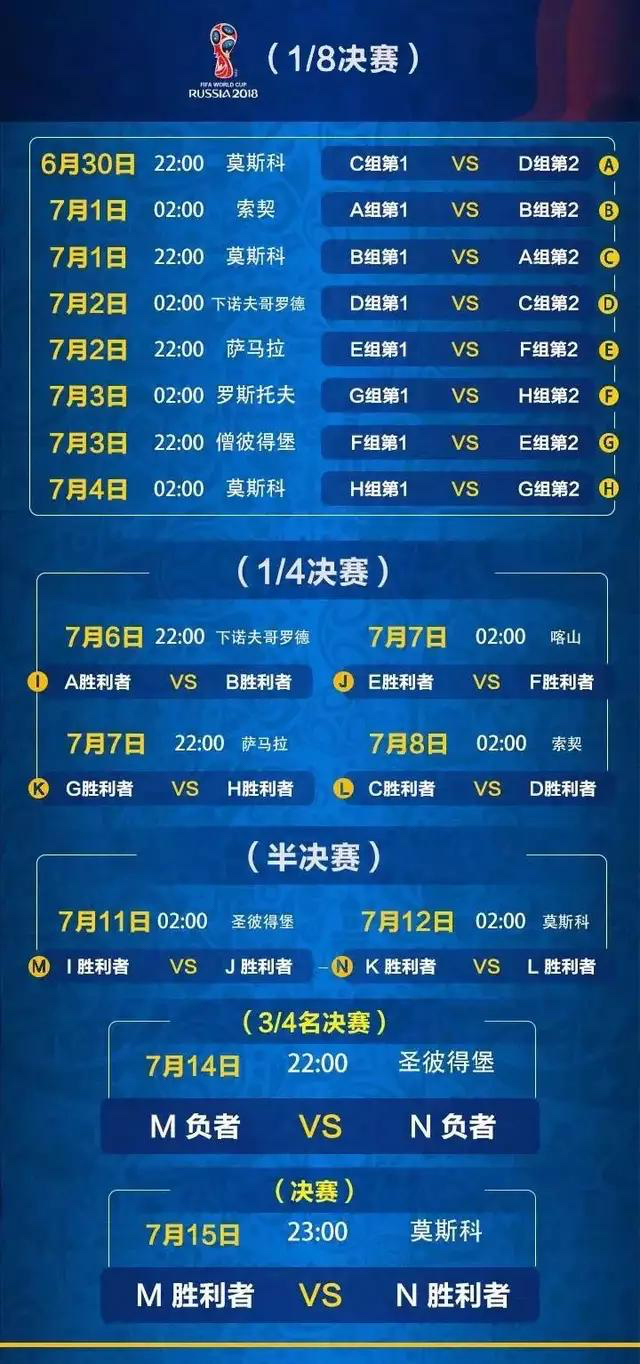 2022世界杯观赛指南:赛事时间与直播平台一览