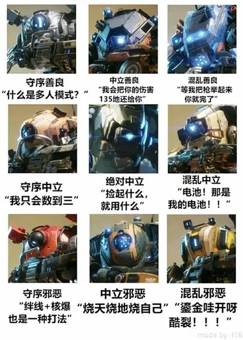 往期壁纸中含有部分《泰坦陨落2艺术设定集》的内容,待我整理