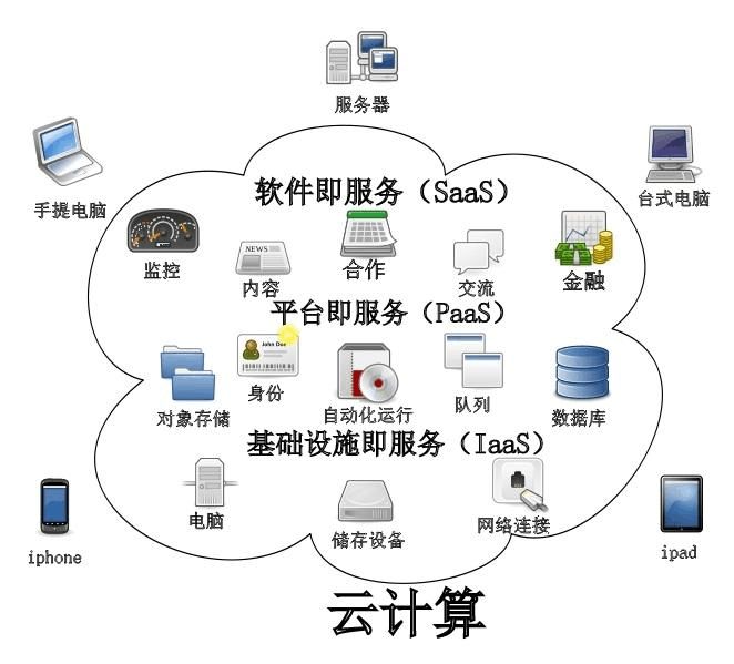 企业服务小程序：解锁智慧经营新方式