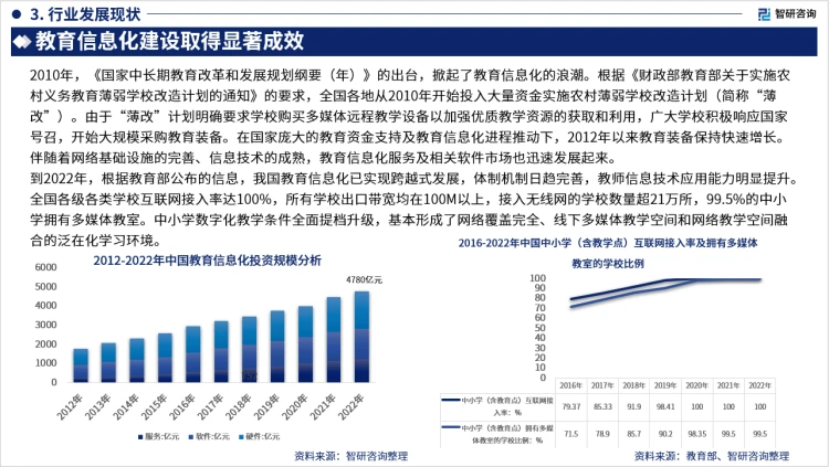 教育软件开发行业新趋势