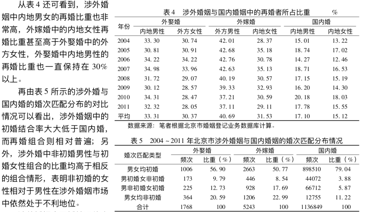 一个人偷偷看的视频B站
