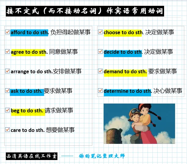 接不定式 而不接动名词 作宾语常用动词 哔哩哔哩