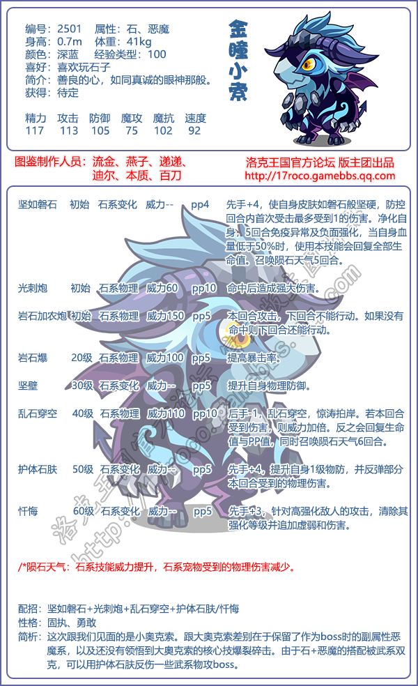 【宠物爆料】神煜修罗王 ,阿波罗,元旦雪人,金瞳小索