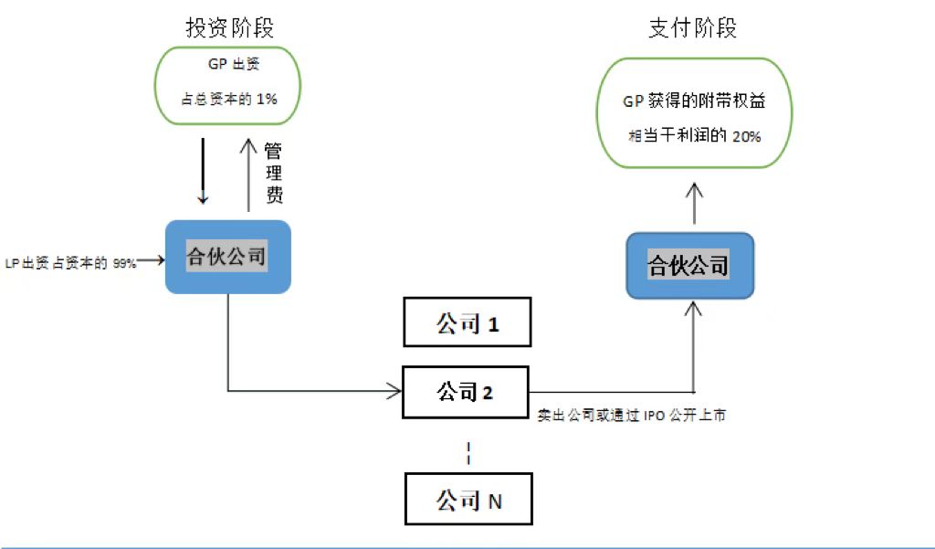 2025年10月绩效管理咨询公多宝体育- 多宝体育官方网站- 多宝体育APP下载 DUOBAO SPORTS司推荐：口碑榜排名全解析