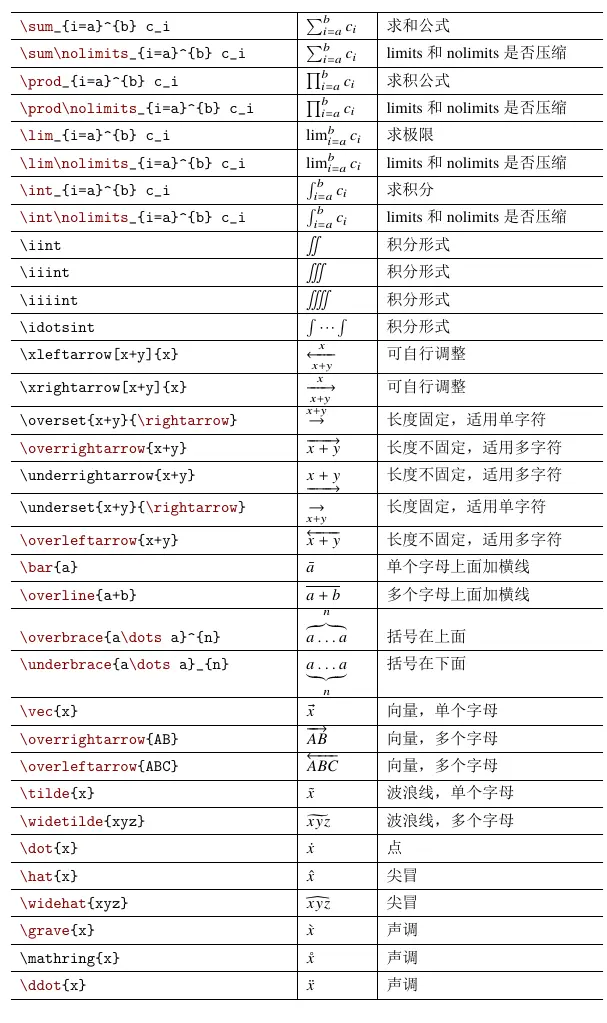 数学公式符号大全