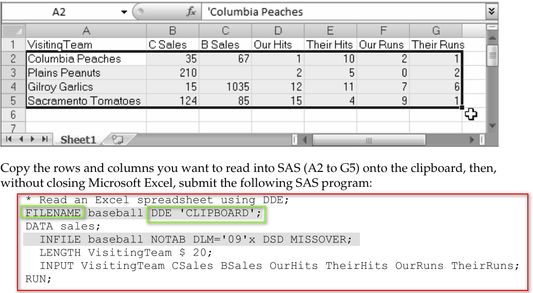 The Little SAS Book读取数据（DDE,import） 哔哩哔哩