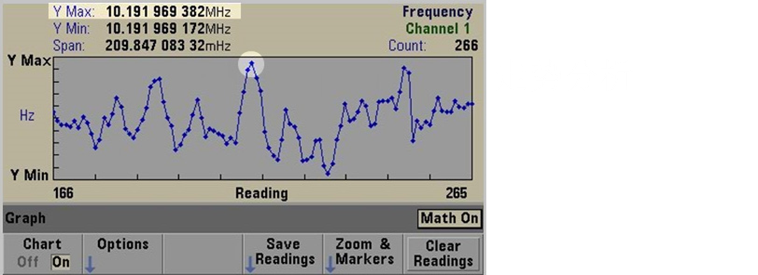 河城荷取和她的频率计（简易型）