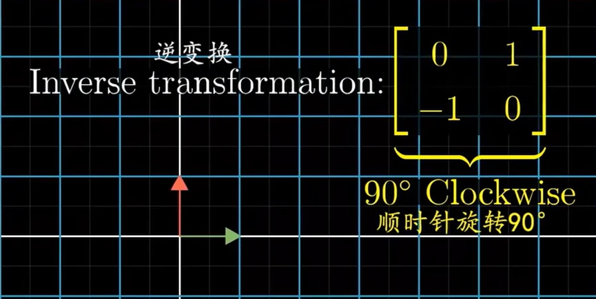 矩陣行列式的運算法則_矩陣算法運行列式怎么算_矩陣行運算和列運算