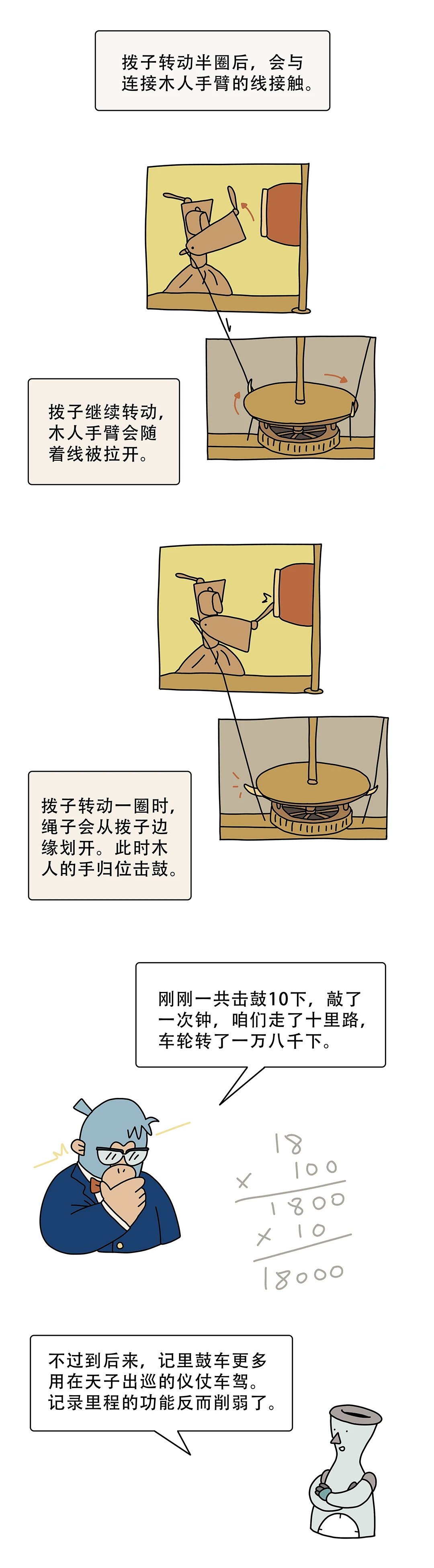 古人出门也能打车吗4