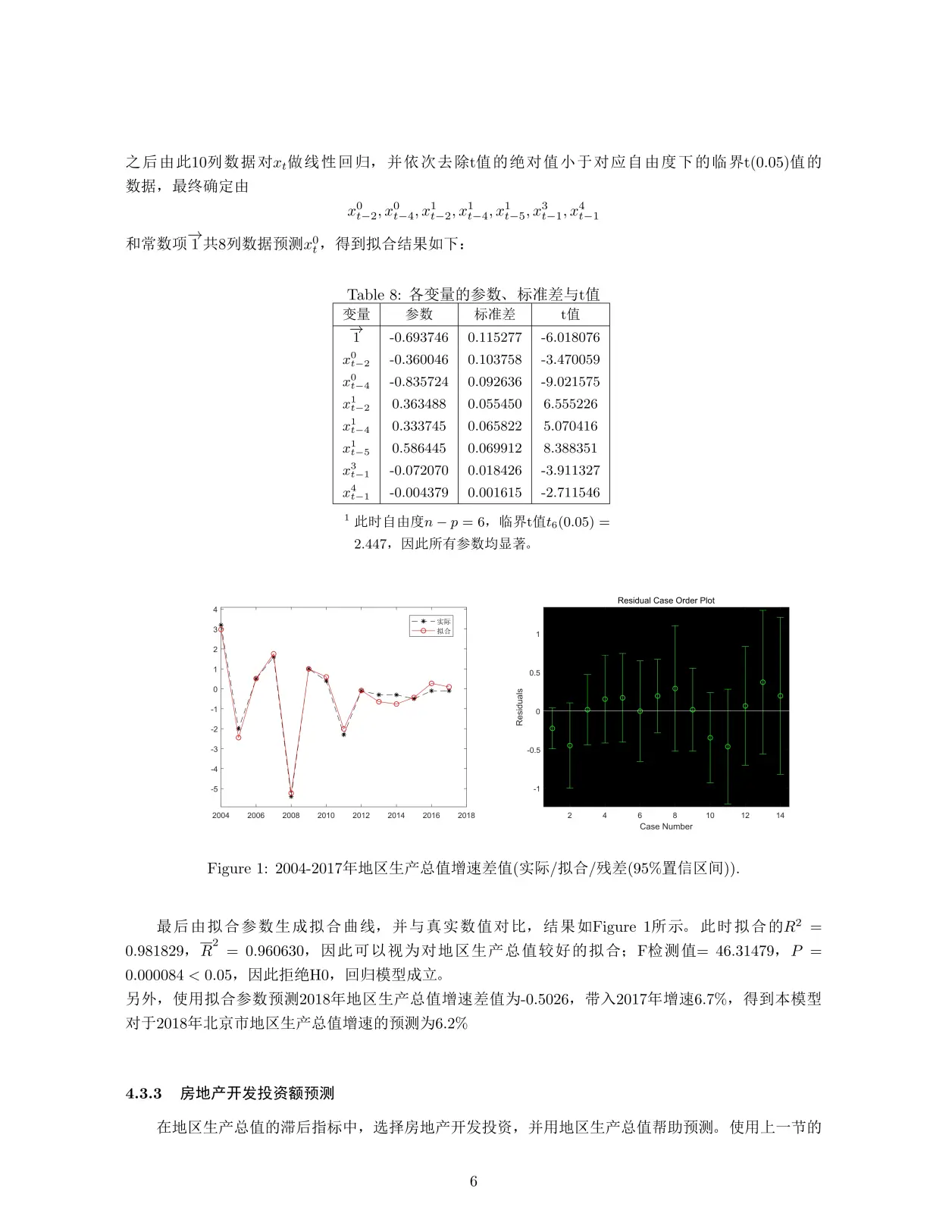 数学建模 2019春 个人大作业合集
