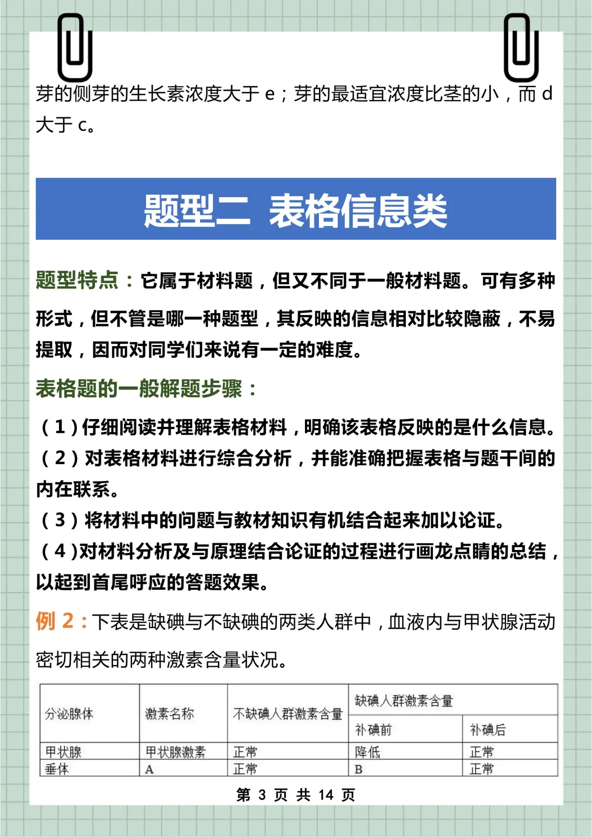 高中生物答题卡
  第1张 高中生物答题卡
  第1张