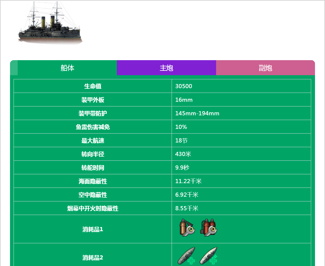 战舰世界0.7.4 沙俄2级战列舰 博罗季诺