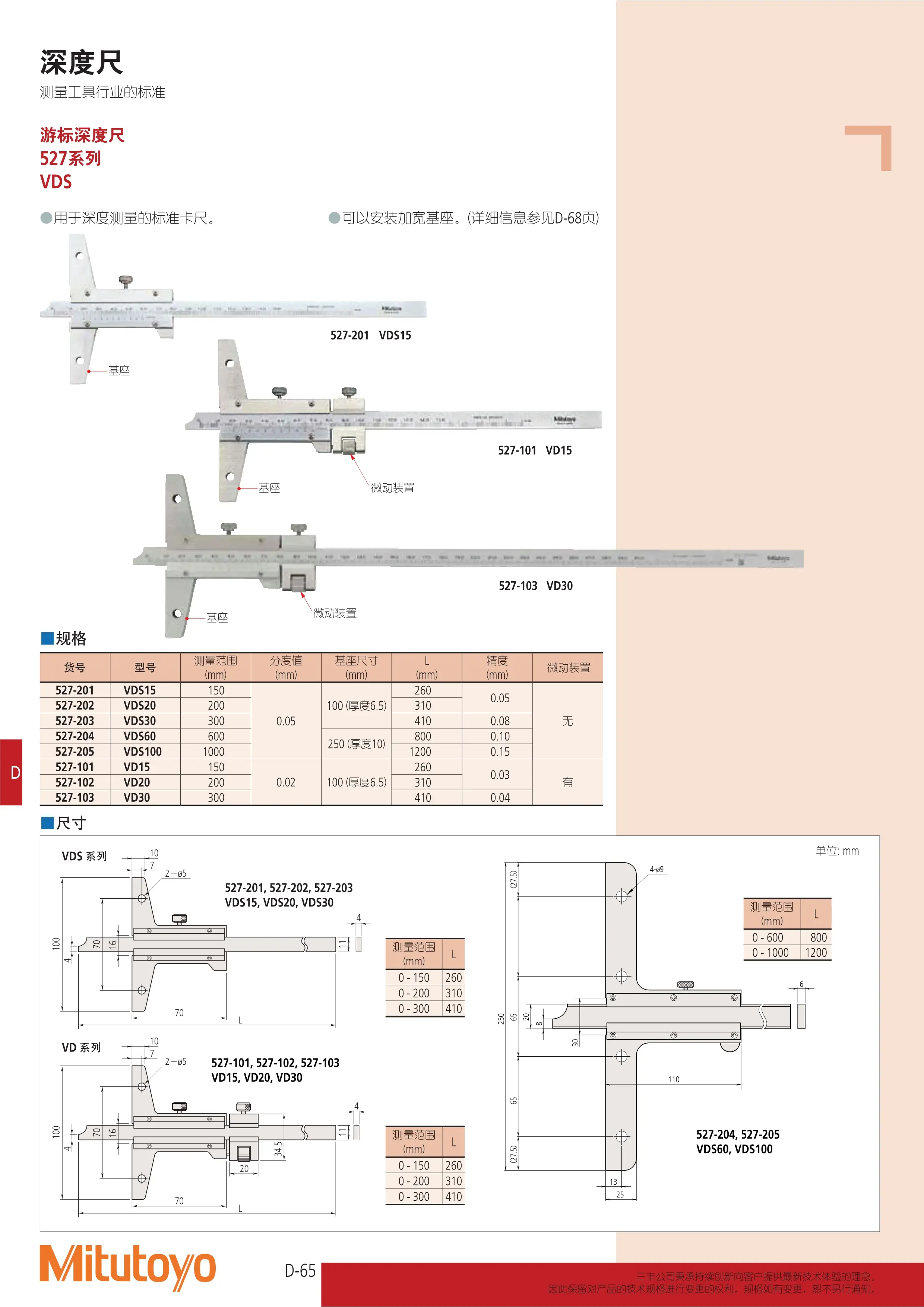 高度尺读数方法图解图片