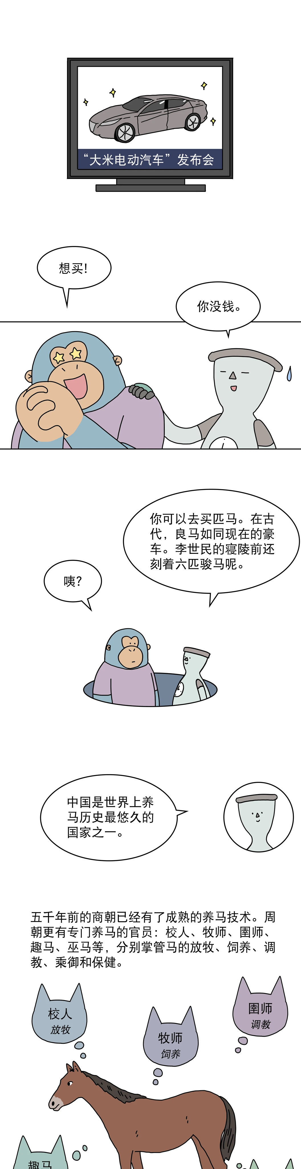 汗血宝马是不是古代的豪车1
