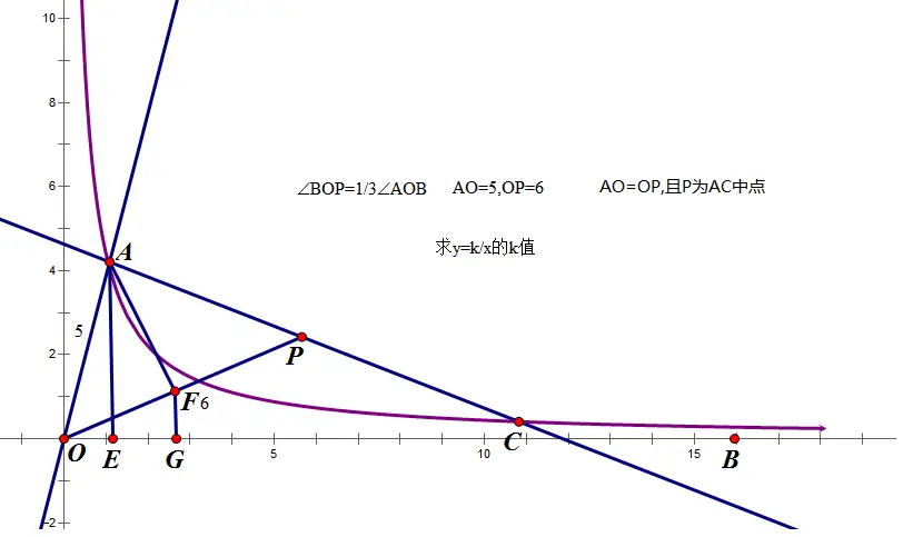 林孙康 初中数学实用三角函数公式 1 哔哩哔哩