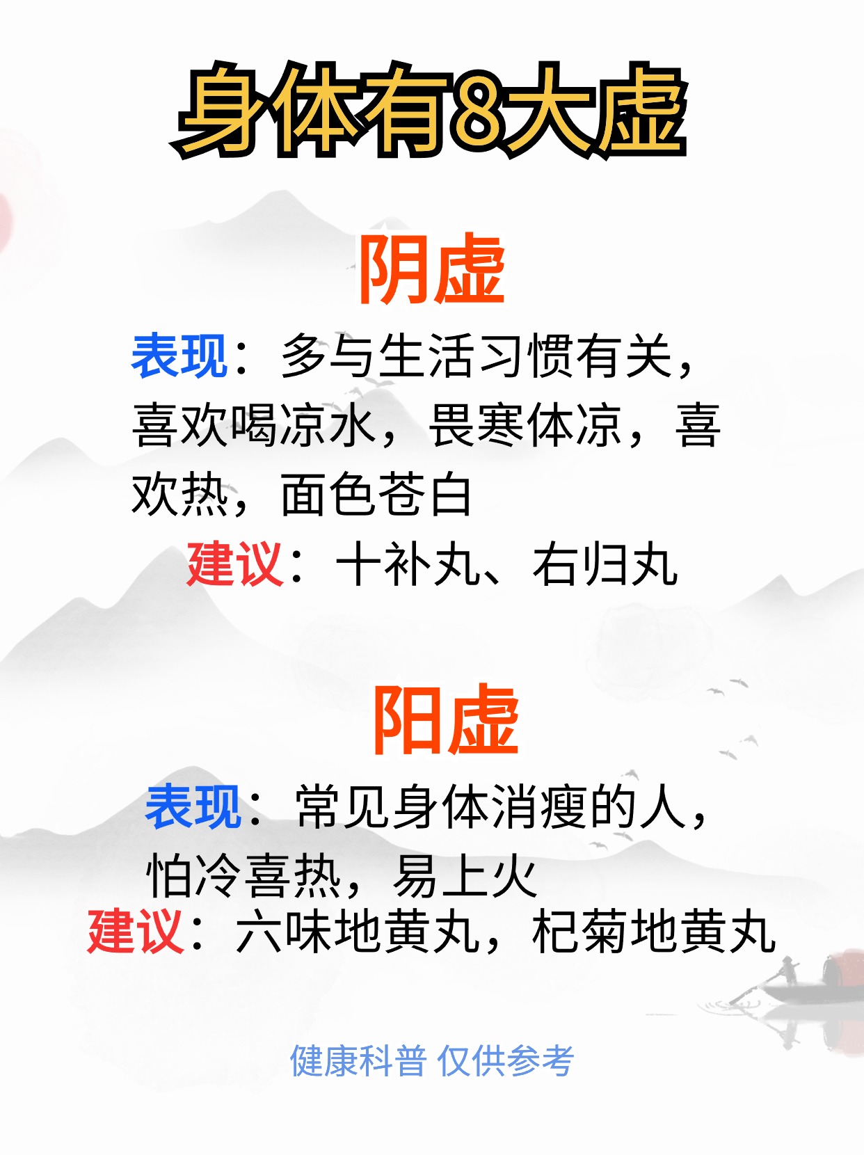 身体8大虚,要注意了 - 哔哩哔哩