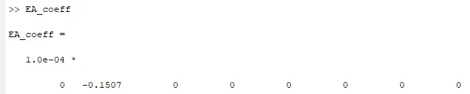 Ansys Zemax | 在 MATLAB 中使用 ZOS-API 的技巧 - 哔哩哔哩