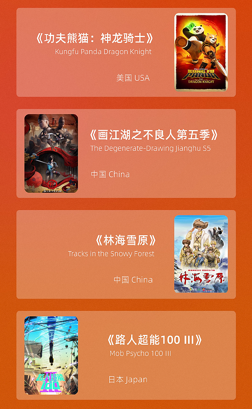 《理想照耀中国》入围第二十八届上海电视节白玉兰奖 - 潇湘电影集团