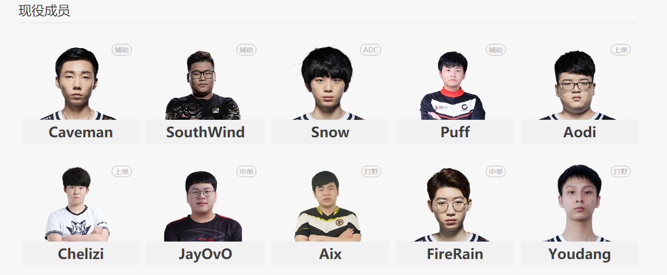 2019年LPL春季赛快开始了给不怎么看比赛的