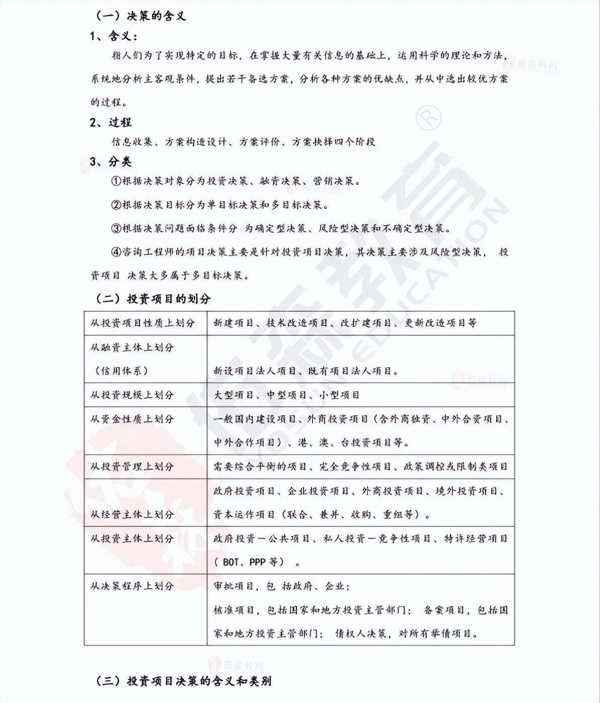 工程咨询师考试资料_咨询工程_保险师咨询