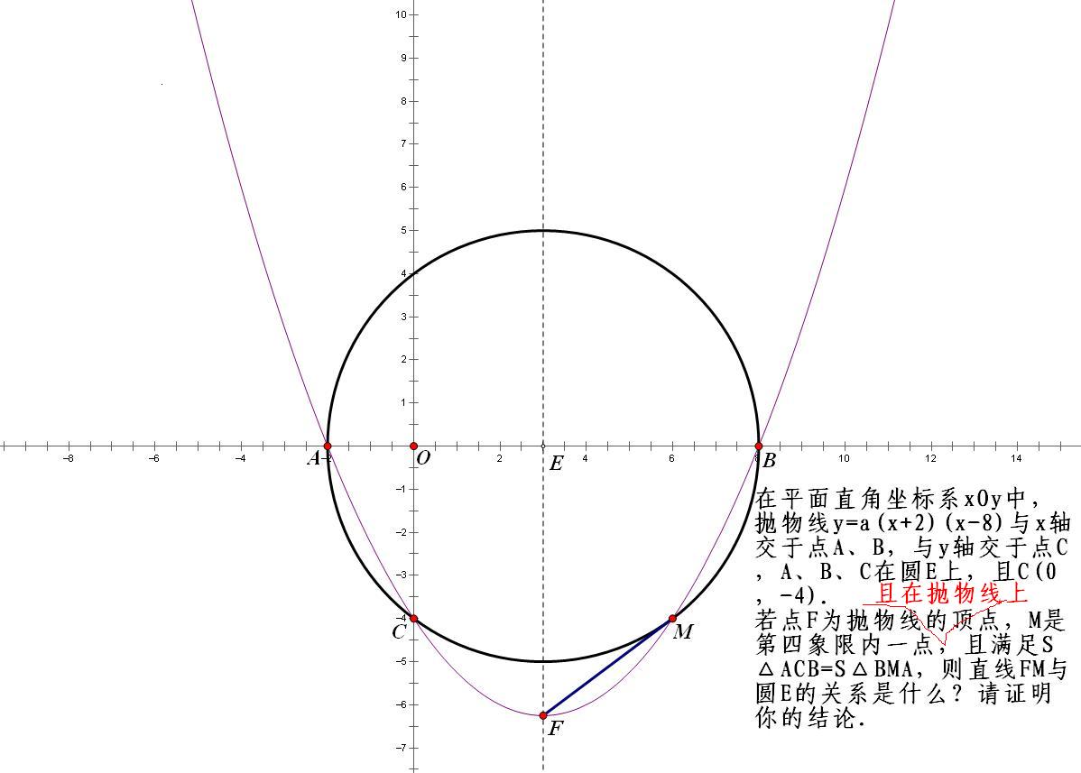 圆在平面直角坐标系中的应用—与直线和抛物线