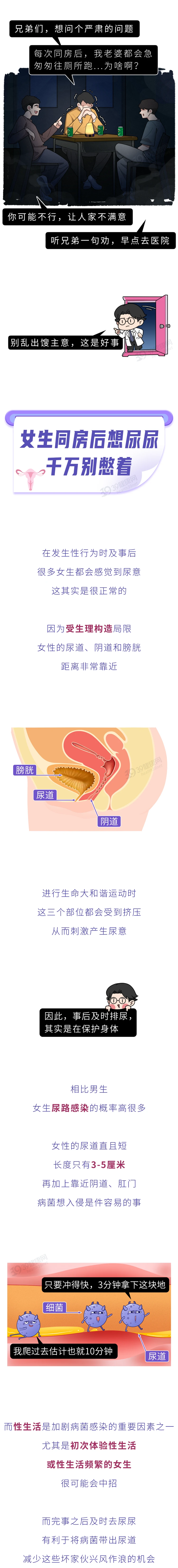 为什么性生活后，女生总想尿尿？