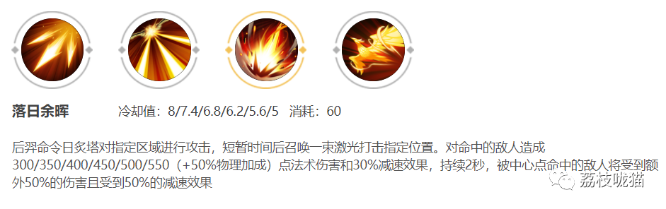 后羿出装