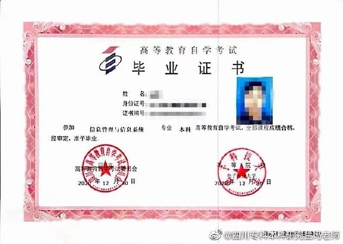 自考本科为什么要申请学士学位丨最新要求汇总