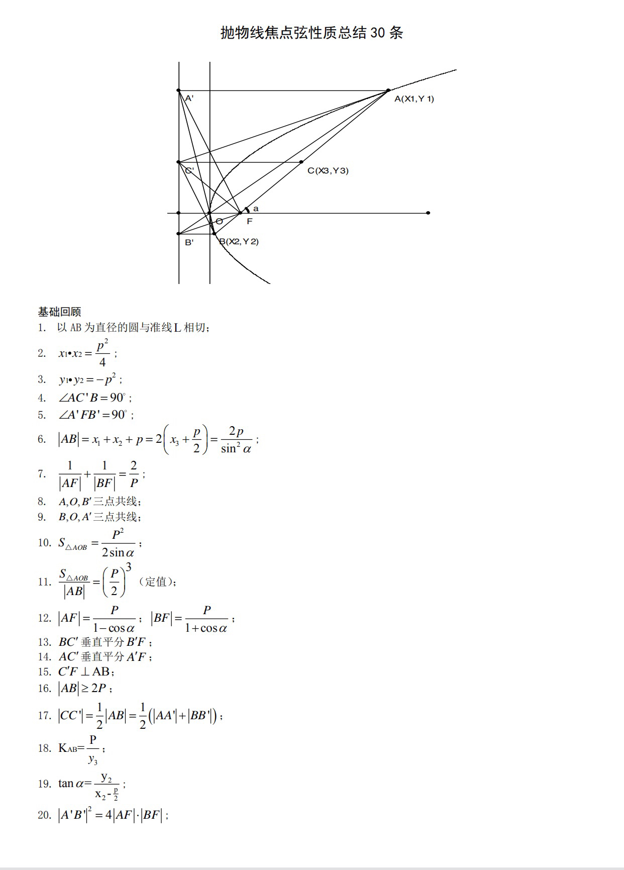 抛物线焦点弦性质总结30条