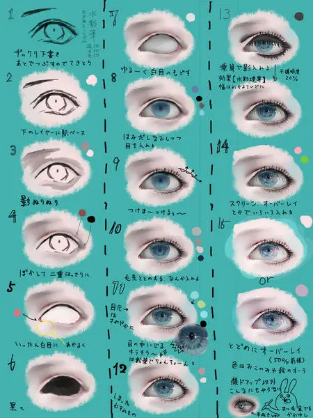 So Easy的眼睛厚涂画法 图文教程 哔哩哔哩