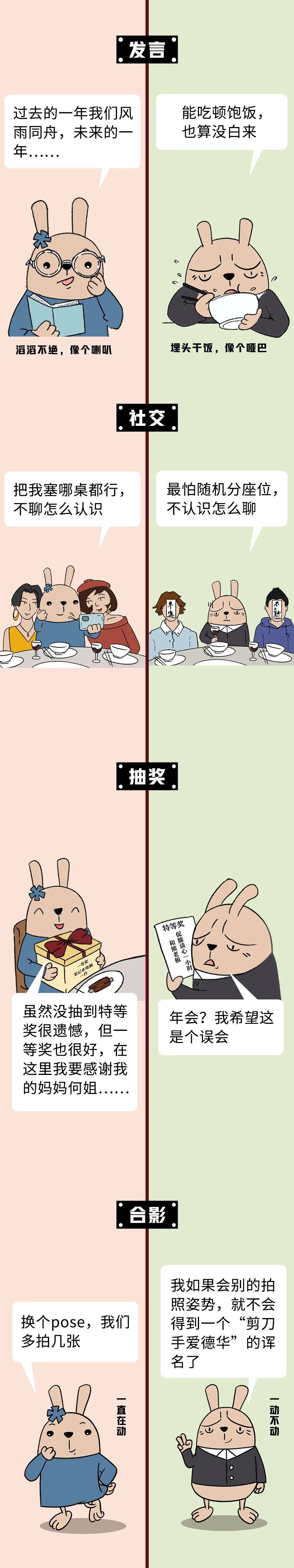 年会一场e人对i人的疯狂围剿2